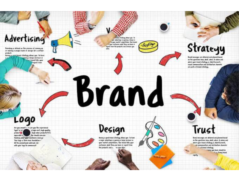 Design and Branding